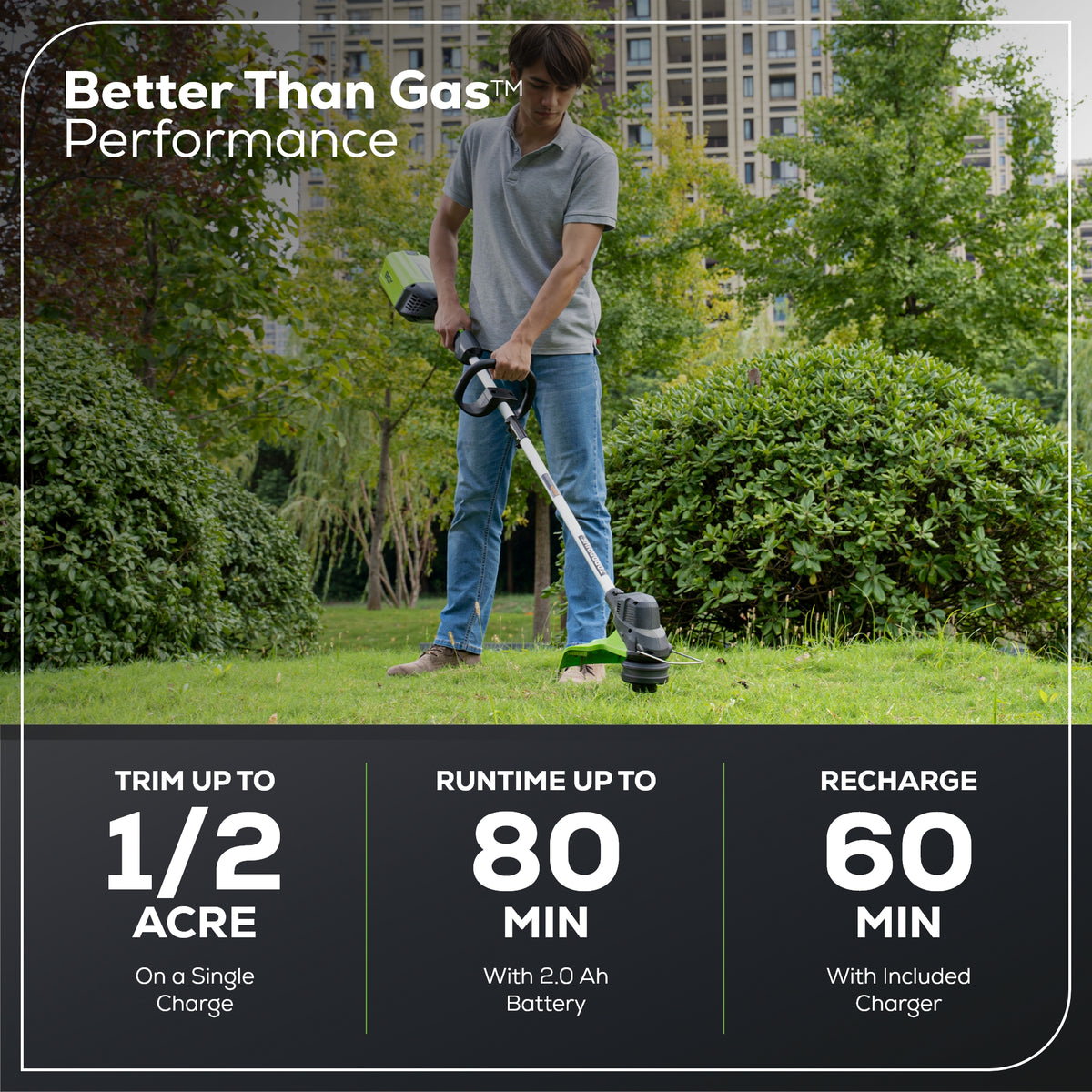 OPEN BOX 80V 21" Cordless Battery Brushless Self-Propelled Mower 3pc Combo Kit: 4.0 Ah Battery and 4A Charger