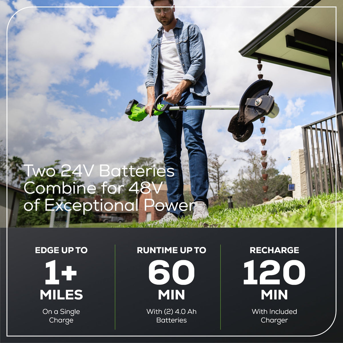 48V (24V x 2) 8" Brushless Cordless Edger: (2) 4.0 Ah USB Batteries and (1) 4A Dual-Port Charger