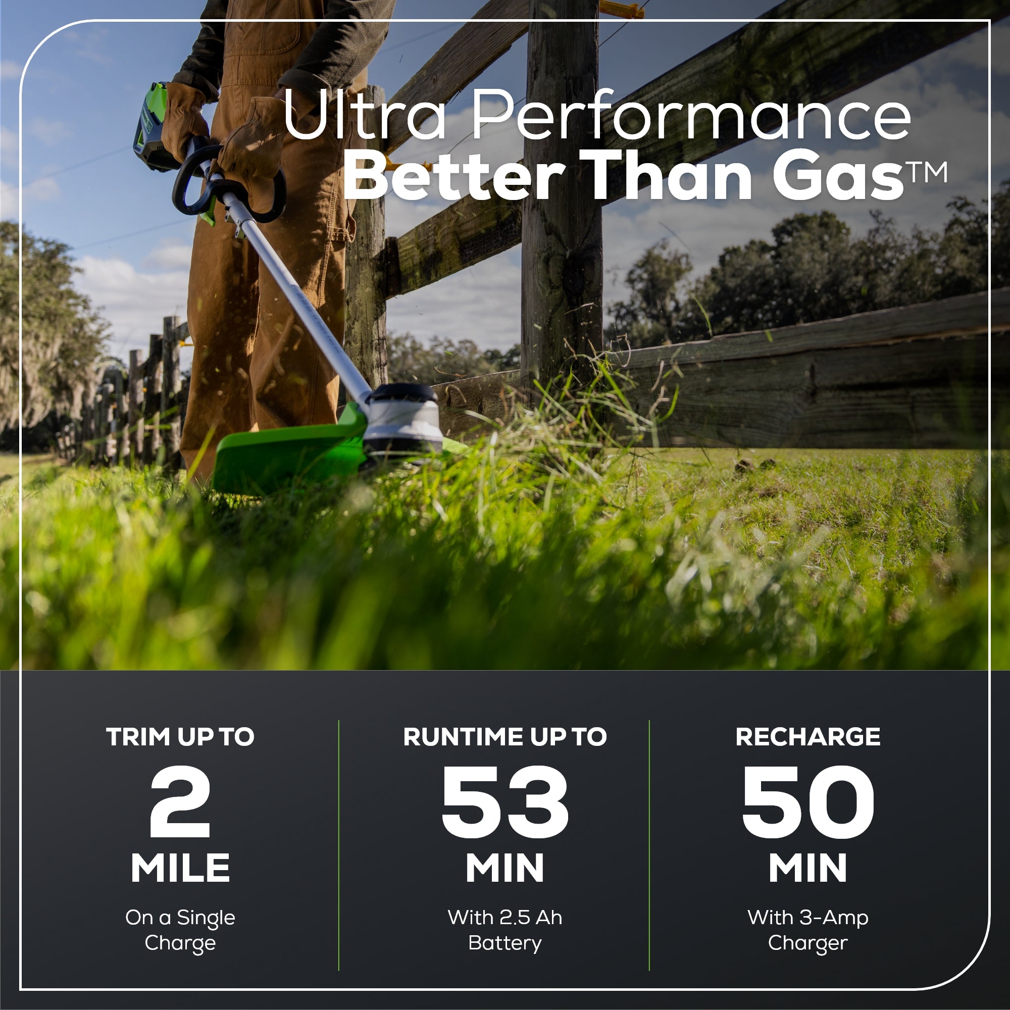 60V 16" Gen 2 Brushless Cordless Battery String Trimmer: (1) 2.5 Ah Battery, (1) 3A Charger