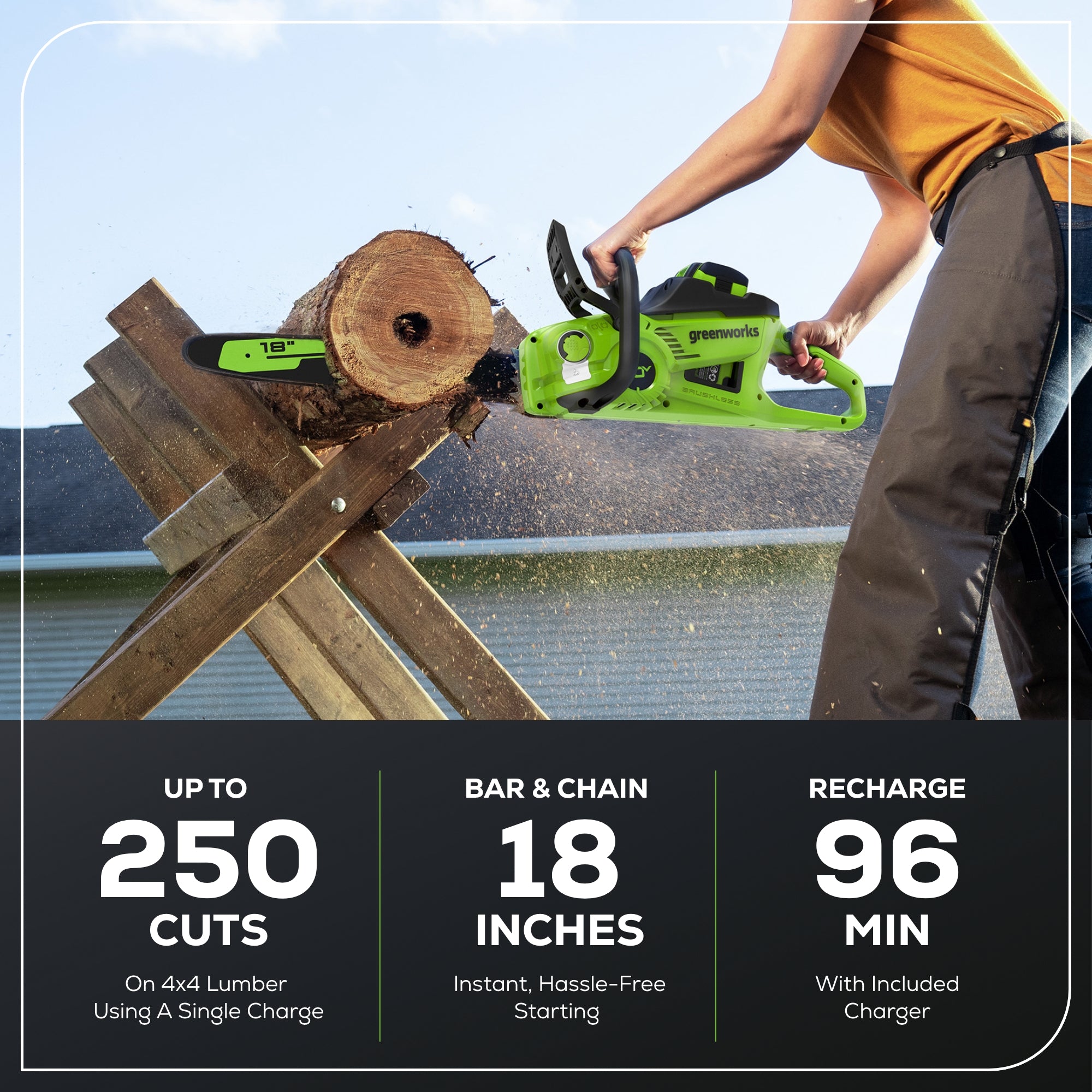 40V 18" Cordless Battery 2.0 kW Chainsaw, 8.0 Ah Battery and Charger