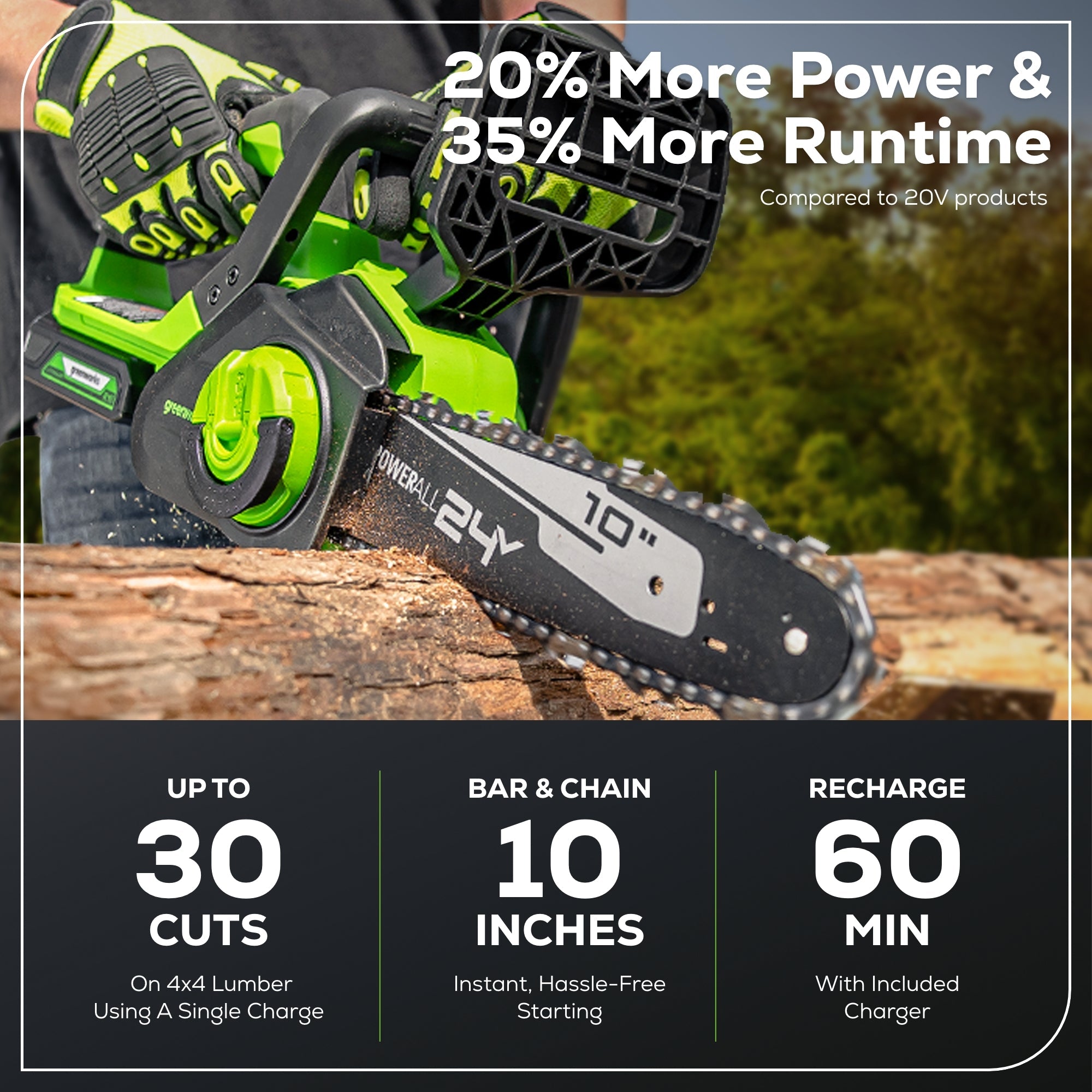 24V 10" Cordless Battery Chainsaw: 2.0 Ah USB Battery and Charger