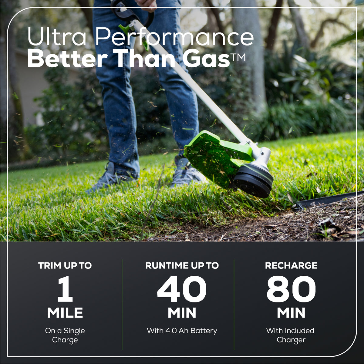 60V 16" Brushless Cordless Battery String Trimmer (Attachment Capable): (1) 4.0 Ah Battery, (1) 3A Charger, (1) Shoulder Strap