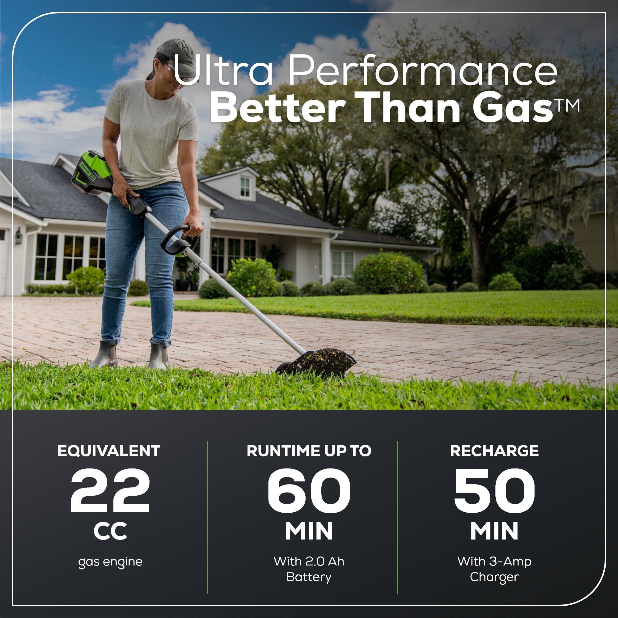 60V 8" Brushless Cordless Battery Edger: 2.0 Ah Battery and 3A Charger