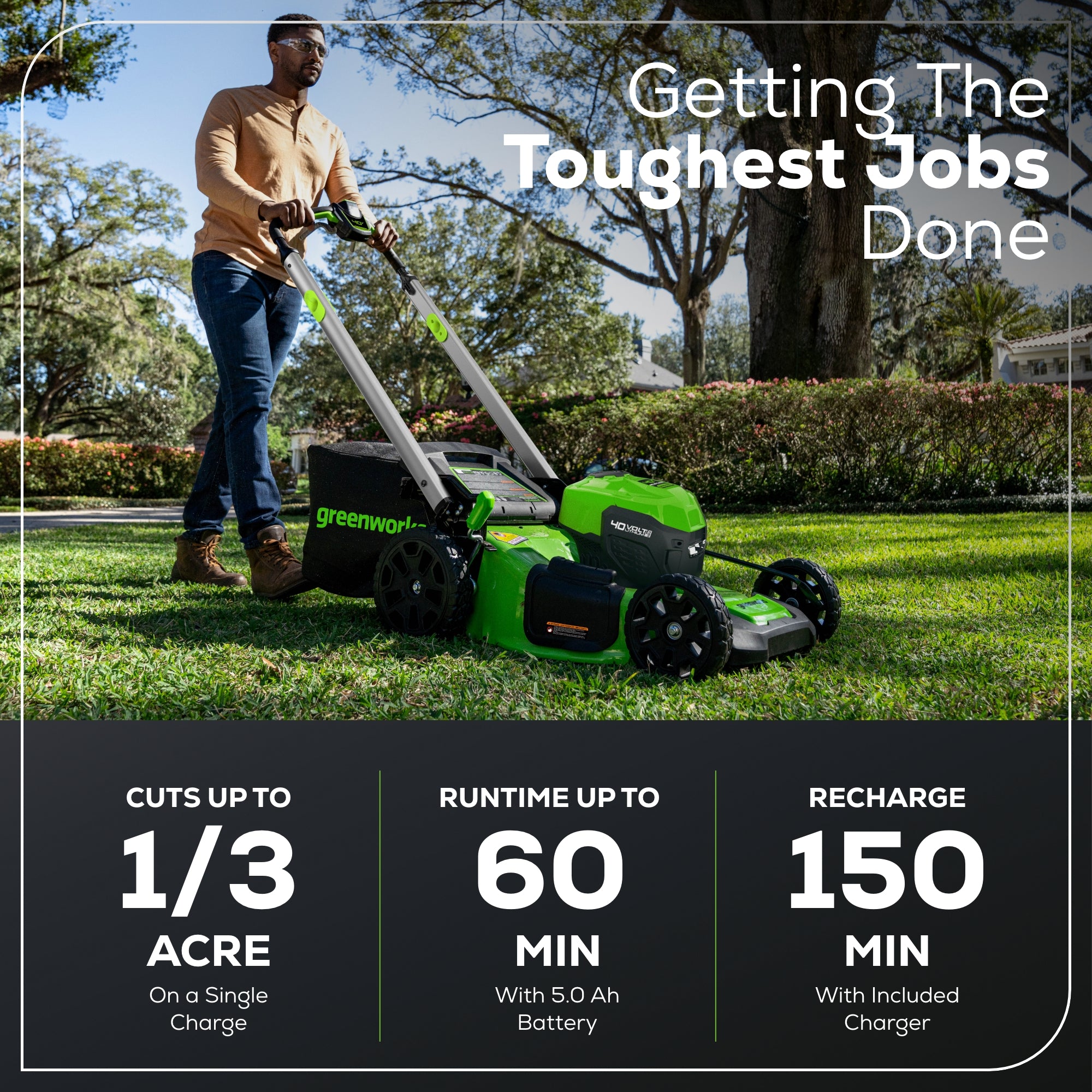 40V 21" Cordless Battery Self-Propelled Lawn Mower: 5.0Ah Battery and Charger, LM2154S