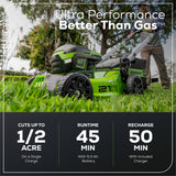 60V 21" Cordless Battery Push Lawn Mower w/ 5.0Ah Battery & Charger, LM2116