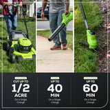 48V (24V x 2) 21" Cordless Battery Self-Propelled Mower 5PC Combo Kit: (2) 5.0Ah Batteries and Chargers