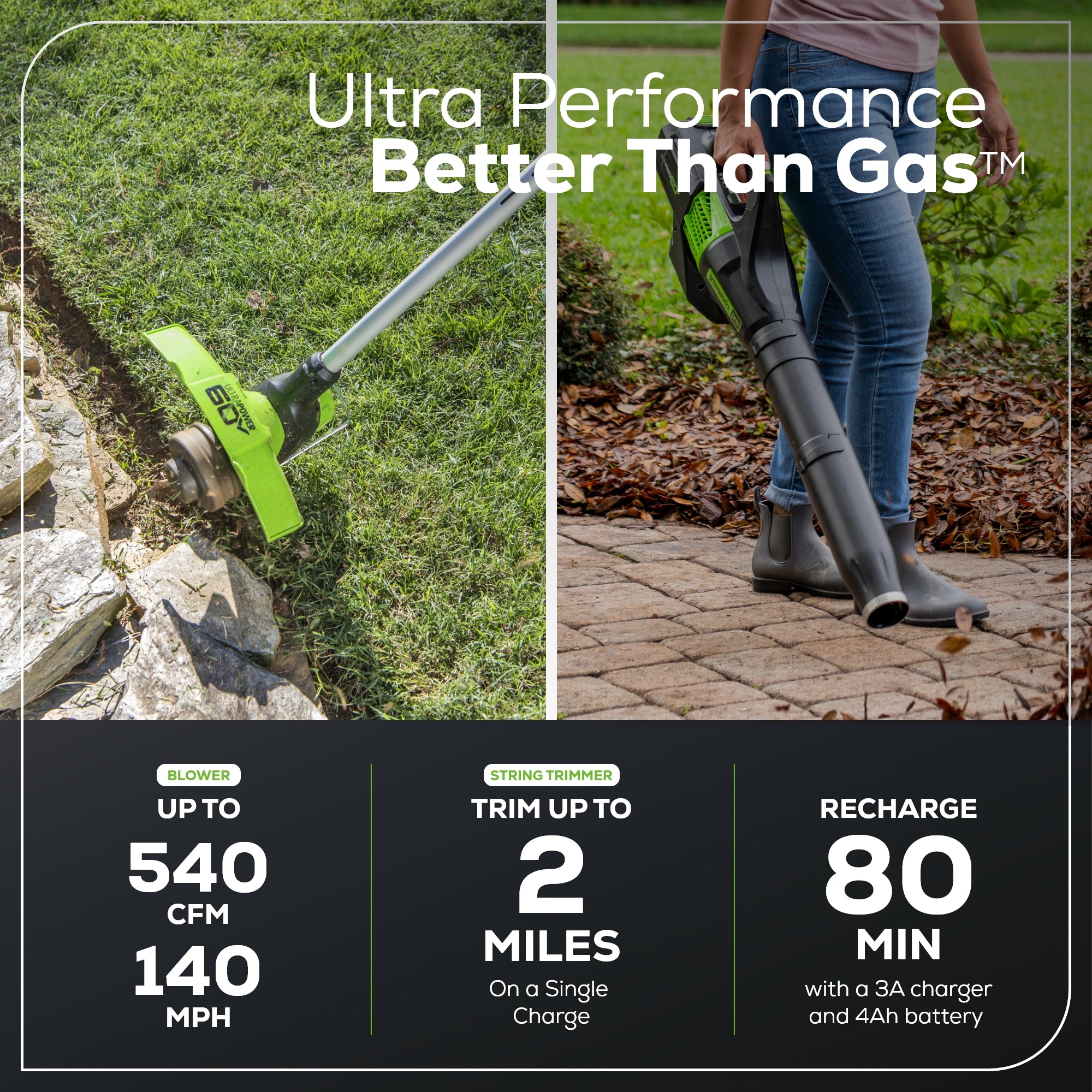 60V 25" Dual Blade Self-Propelled Mower 5-pc Combo Kit, (3) 4.0 Ah Batteries, (1) Single Port Chargers and (1) Dual-Port Charger