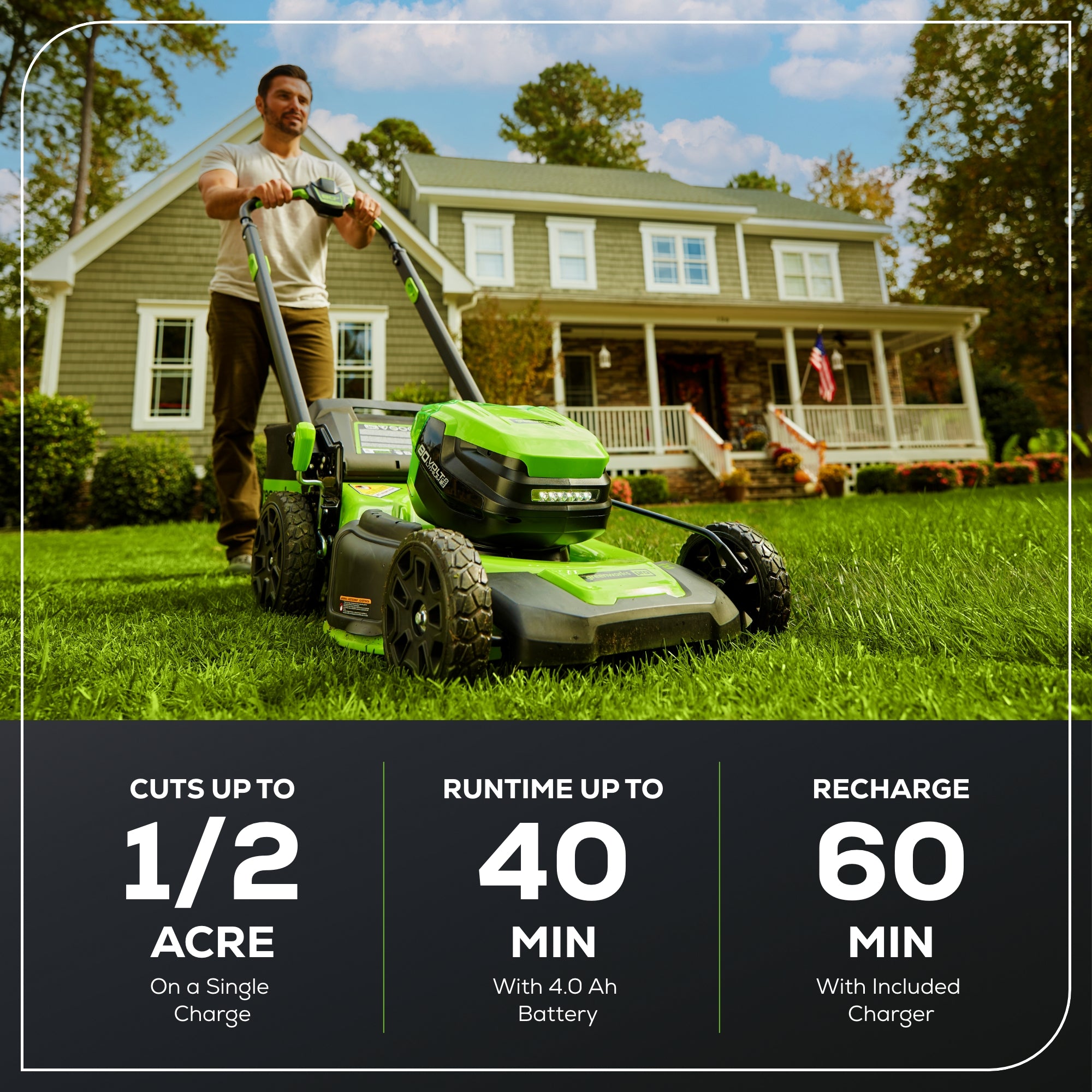 80V 21" GEN 2 Cordless Battery 4-in-1 Push Lawn Mower (Auto Switch): 4.0 Ah Battery and Charger, LM2118