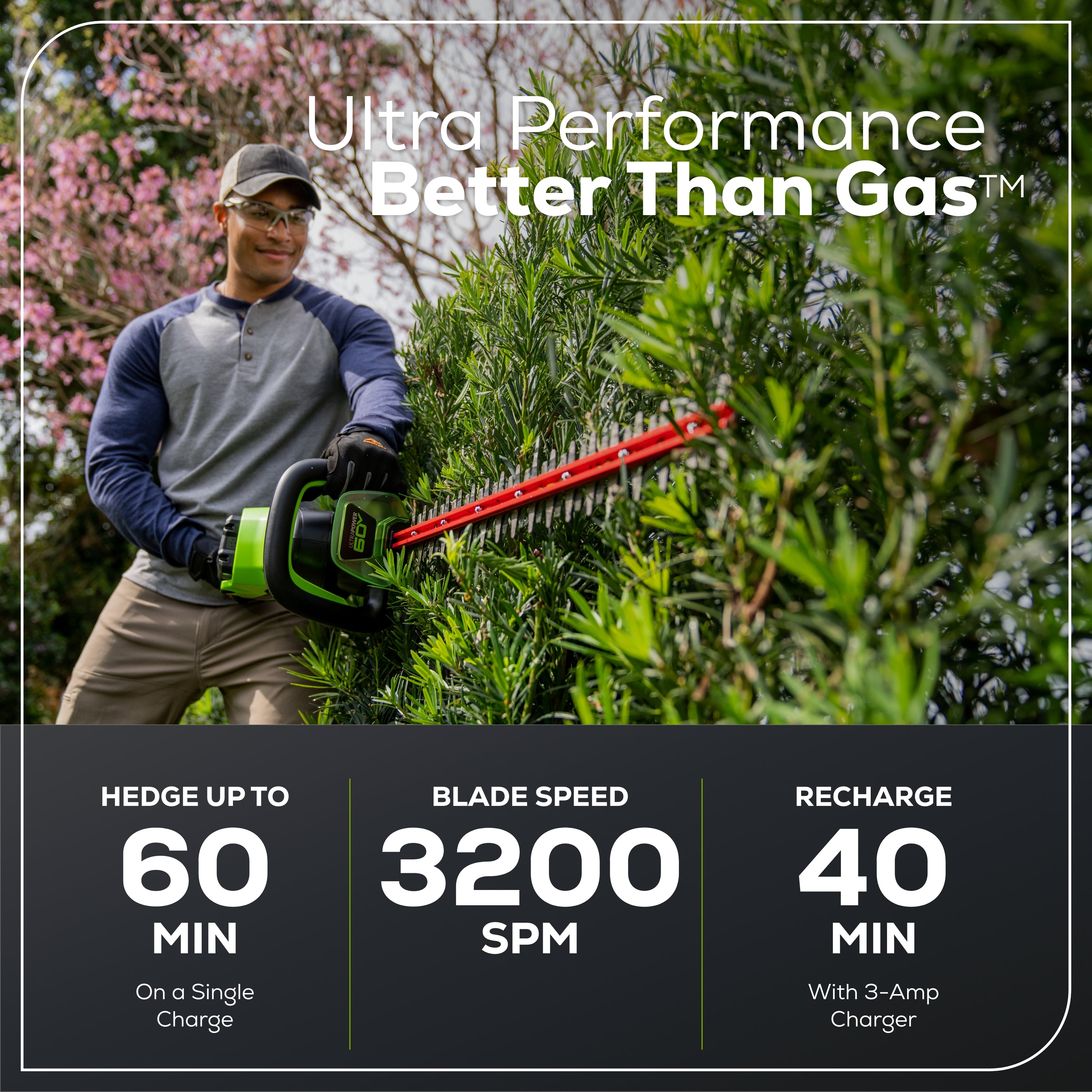 60V 22" Self-Propelled Lawn Mower 5-pc Combo Kit, (1) 8.0 Ah Battery and (1) 4.0 Ah Battery and (2) Chargers