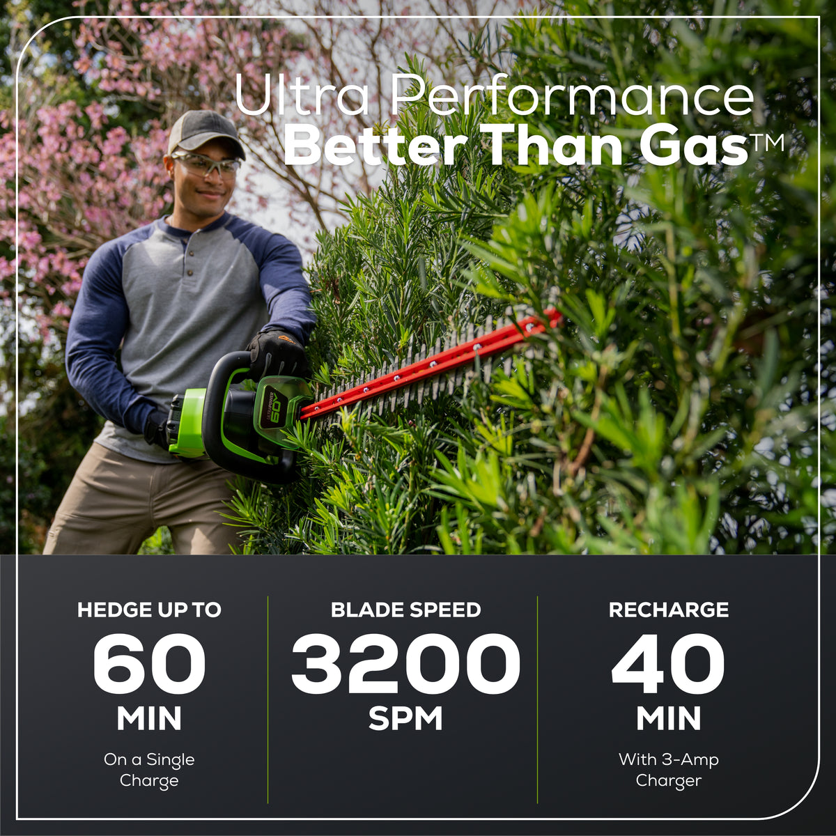 60V 22" Self-Propelled Lawn Mower 5-pc Combo Kit, (1) 8.0 Ah Battery and (1) 4.0 Ah Battery and (2) Chargers