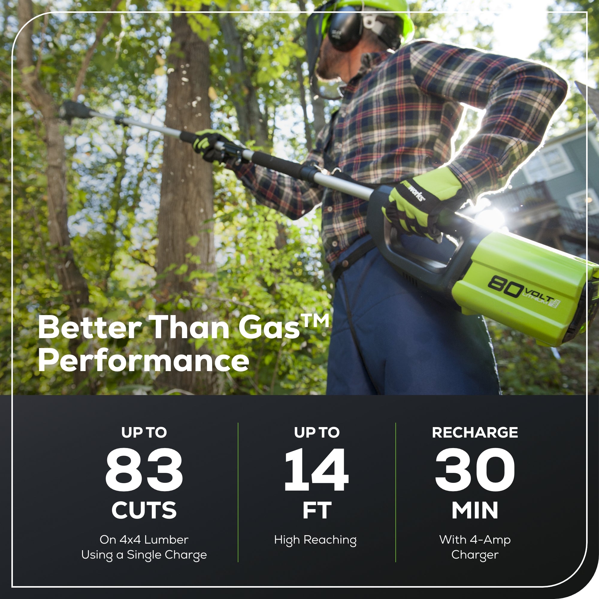 80V Cordless 10" Brushless Pole Saw: 2.0 Ah Battery and Rapid Charger