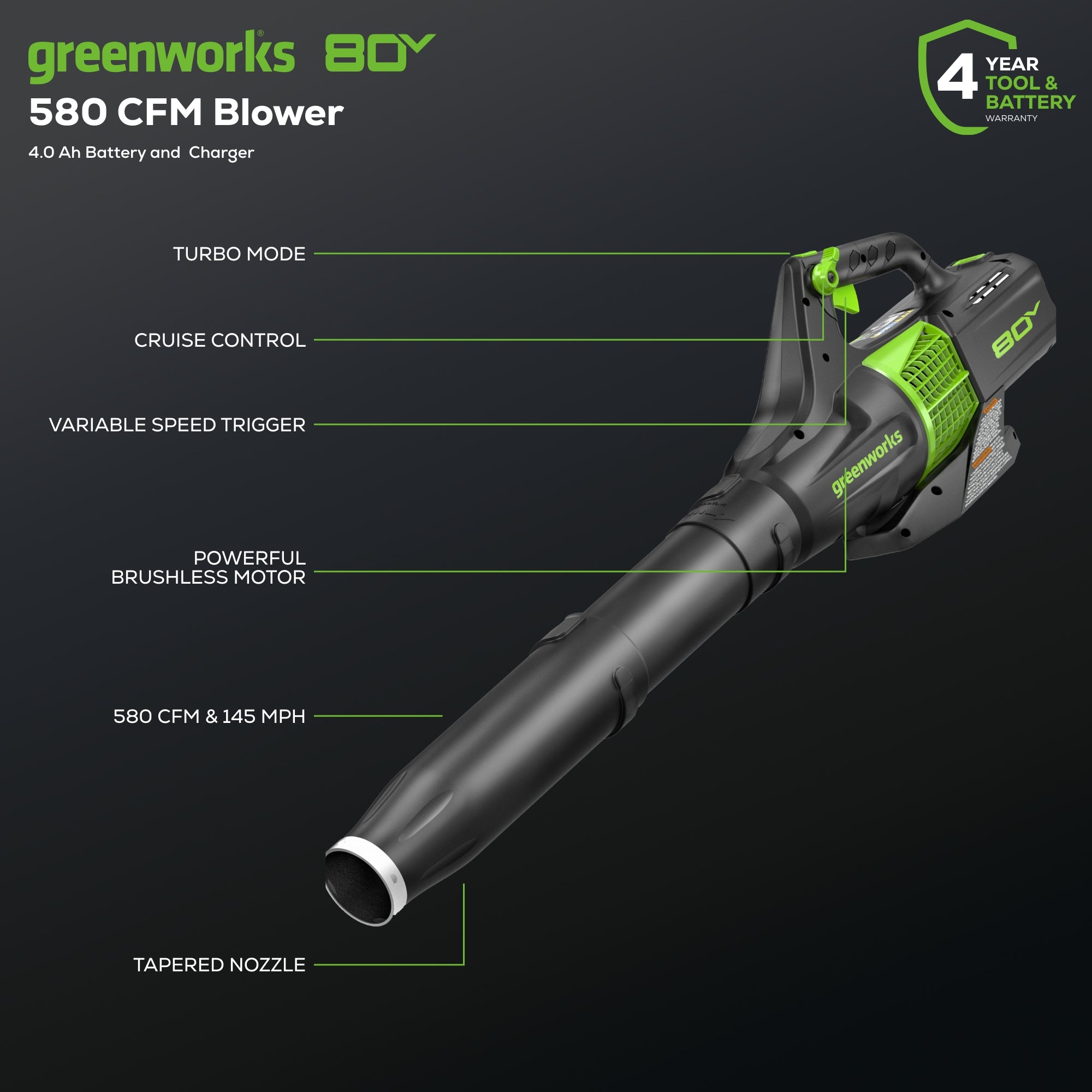 80V 21" Cordless Battery Self-Propelled Mower and Blower: 4.0 Ah Battery and Rapid Charger