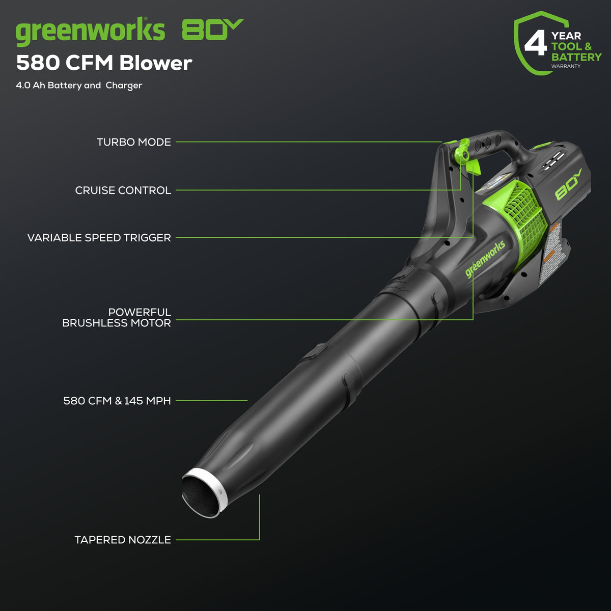80V 21" Cordless Battery Self-Propelled Mower and Blower: 4.0 Ah Battery and Rapid Charger