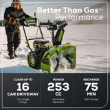 80V 24" Cordless Battery Two-Stage Snow Blower: (2) 5.0 Ah Batteries and Dual-Port Rapid Charger