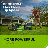 60V 21" Cordless Battery Self-Propelled Lawn Mower w/ Two (2) 4.0Ah Batteries & Dual Port Charger, LM2116S