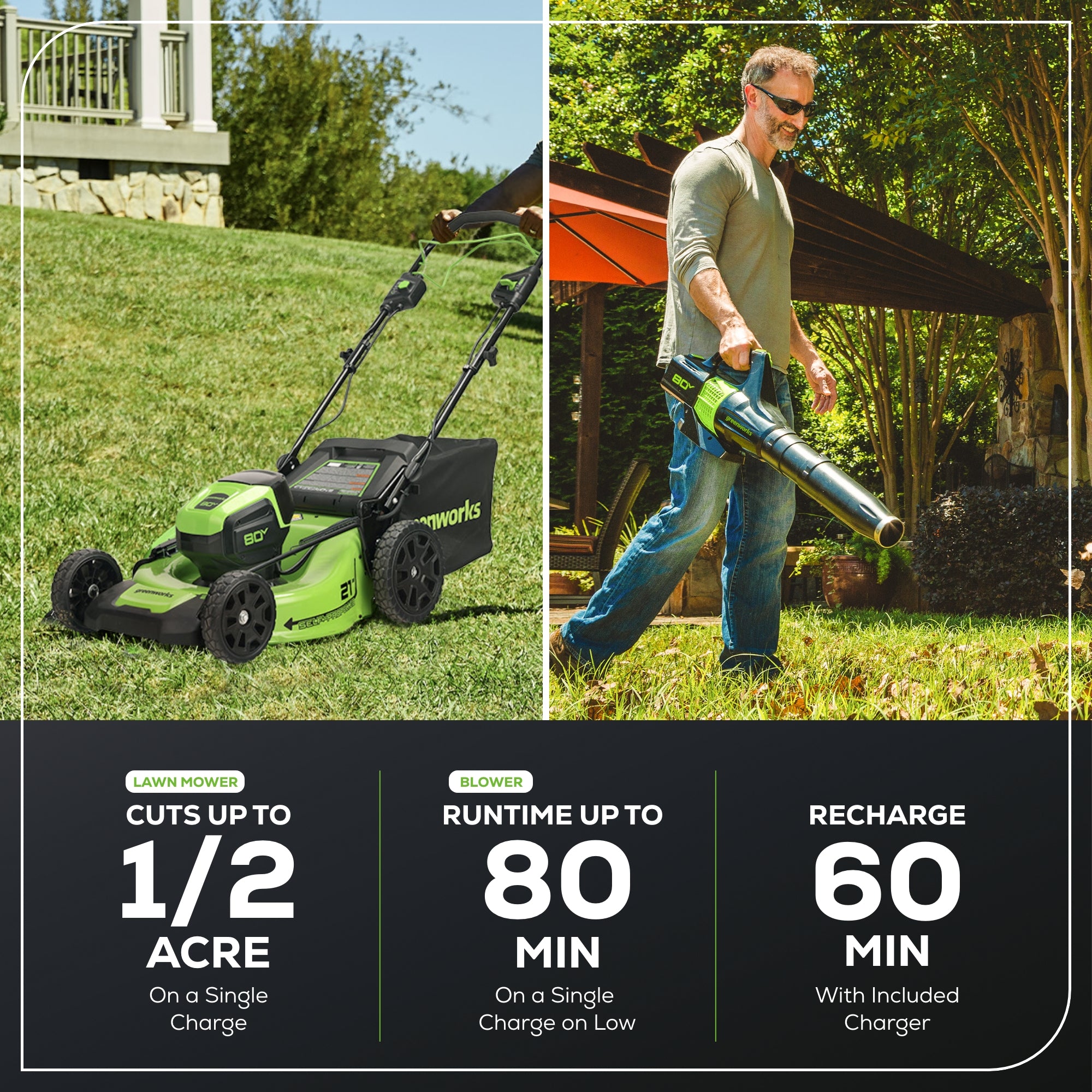 80V 21" Cordless Battery Self-Propelled Mower and Blower: 4.0 Ah Battery and Rapid Charger