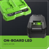 24V 4.0 Ah USB Battery (2-Pack) Starter Kit and Dual-Port Rapid Charger