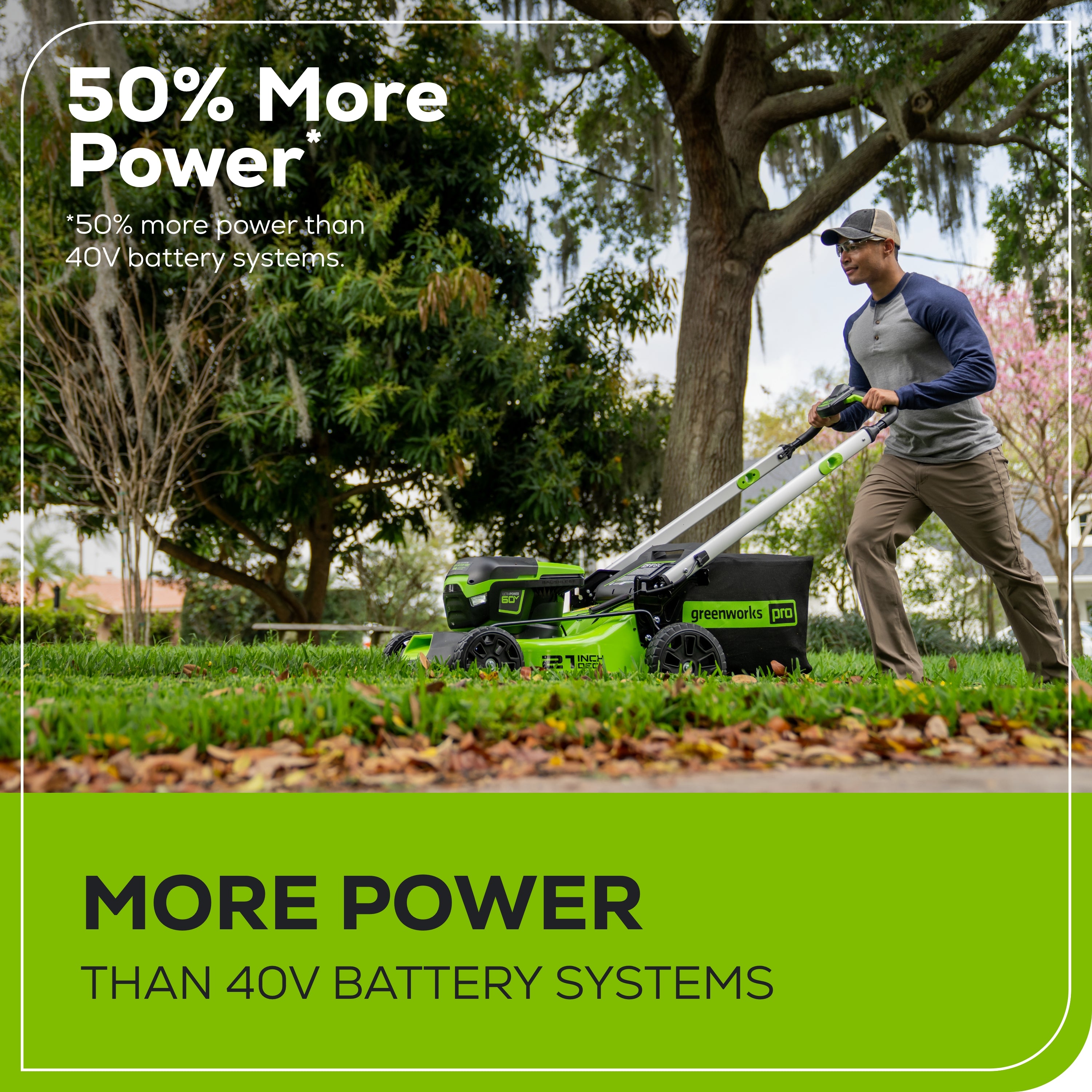 60V 21" Cordless Battery Push Lawn Mower w/ 5.0Ah Battery & Charger, LM2116