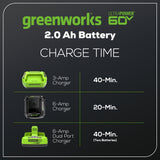 60V 2.0 Ah High Current (HC) Battery