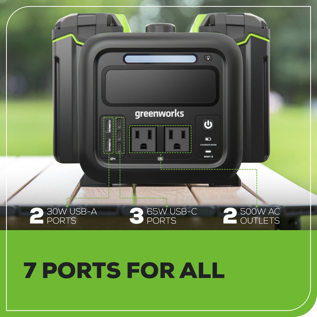 40V 500W 4-Slot Inverter Portable Power Station, (4) 4.0 Ah Batteries and Built-In Charger