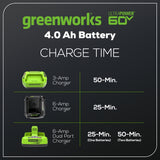 60V 2.5Ah Battery