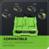 24V 4.0 Ah USB Battery (2-Pack) Starter Kit and Dual-Port Rapid Charger