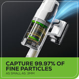 24V Cordless Battery White Stick Vacuum: 4.0 Ah USB-C Battery and Charger