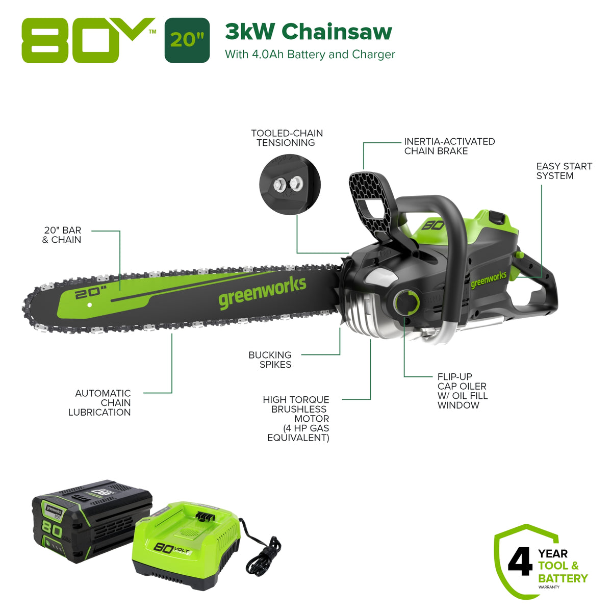 80V 20" Cordless Battery Chainsaw: 4.0 Ah Battery and Charger