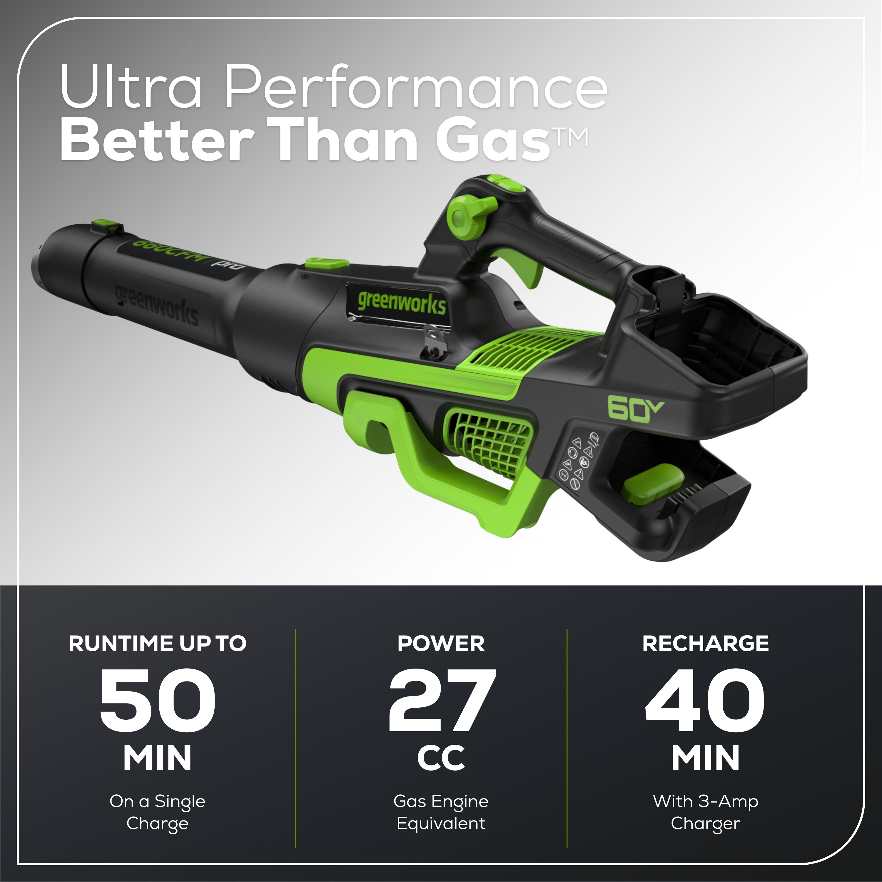 60V Cordless Battery 3PC Handheld Combo Kit, String Trimmer, Blower and Hedge Trimmer, (1) 2.5 Ah Battery and Charger