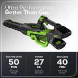 60V Cordless Battery 3PC Handheld Combo Kit, String Trimmer, Blower and Hedge Trimmer, (1) 2.5 Ah Battery and Charger