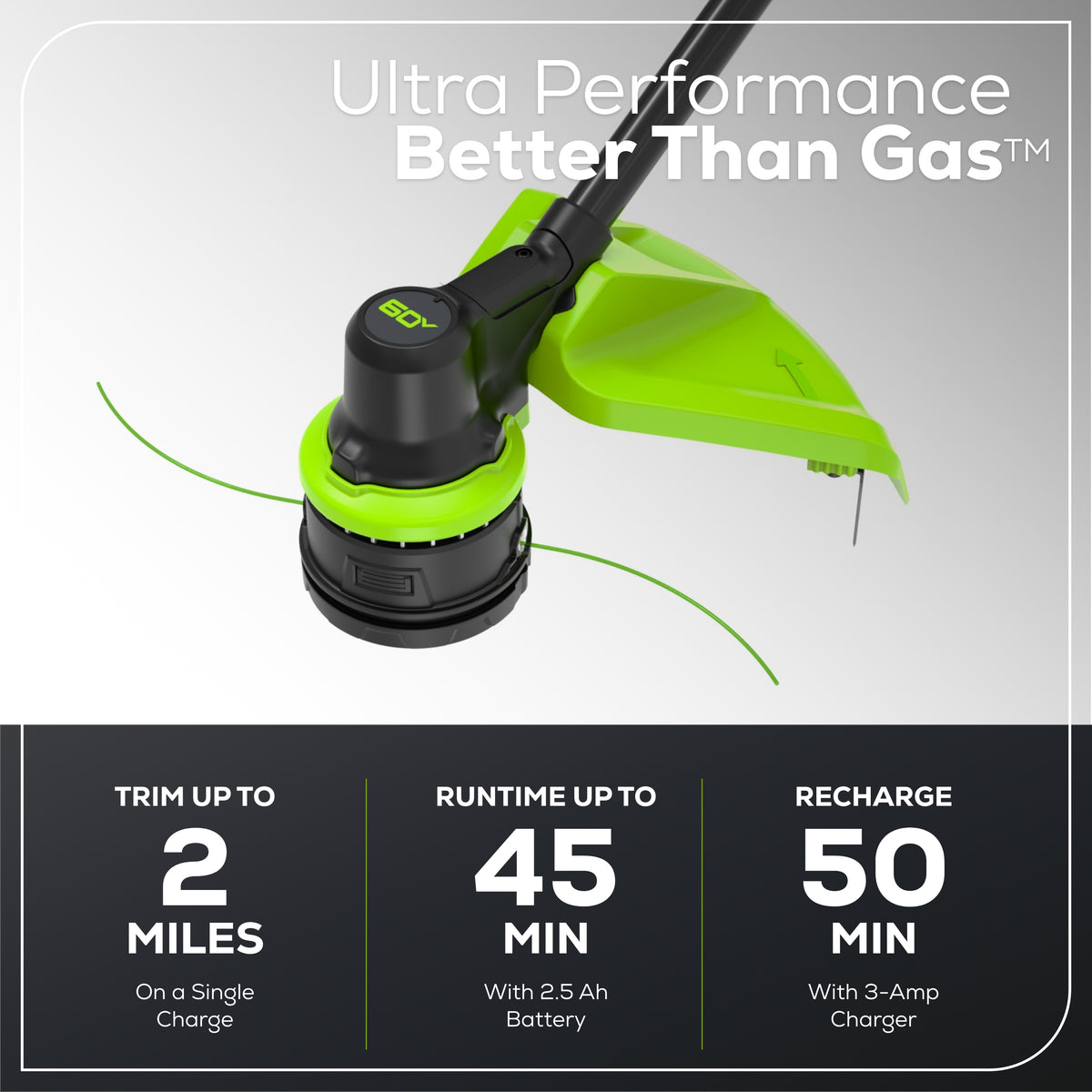 60V Cordless Battery 3PC Handheld Combo Kit, String Trimmer, Blower and Hedge Trimmer, (1) 2.5 Ah Battery and Charger