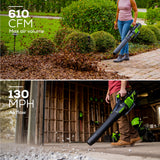 60V 25" Cordless Battery Self-Propelled Mower Combo Kit, Blower: (2) 4.0 Ah Batteries and Dual-Port Charger