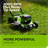 OPEN BOX 60V 22" Cordless Battery Self-Propelled Lawn Mower, 8.0 Ah Battery and 6A Charger, LM2206S