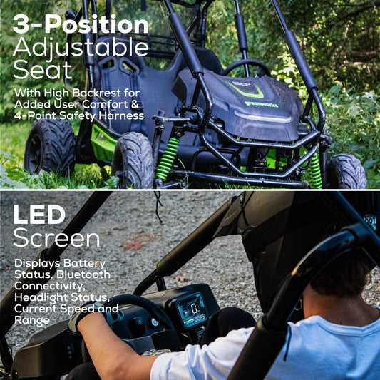 80V All-Terrain 2-Seat Electric Youth Go-Kart: (2) 8Ah Batteries and Dual-Port Charger