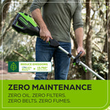 60V 16" Brushless Cordless Battery String Trimmer (Attachment Capable): (1) 4.0 Ah Battery, (1) 3A Charger, (1) Shoulder Strap