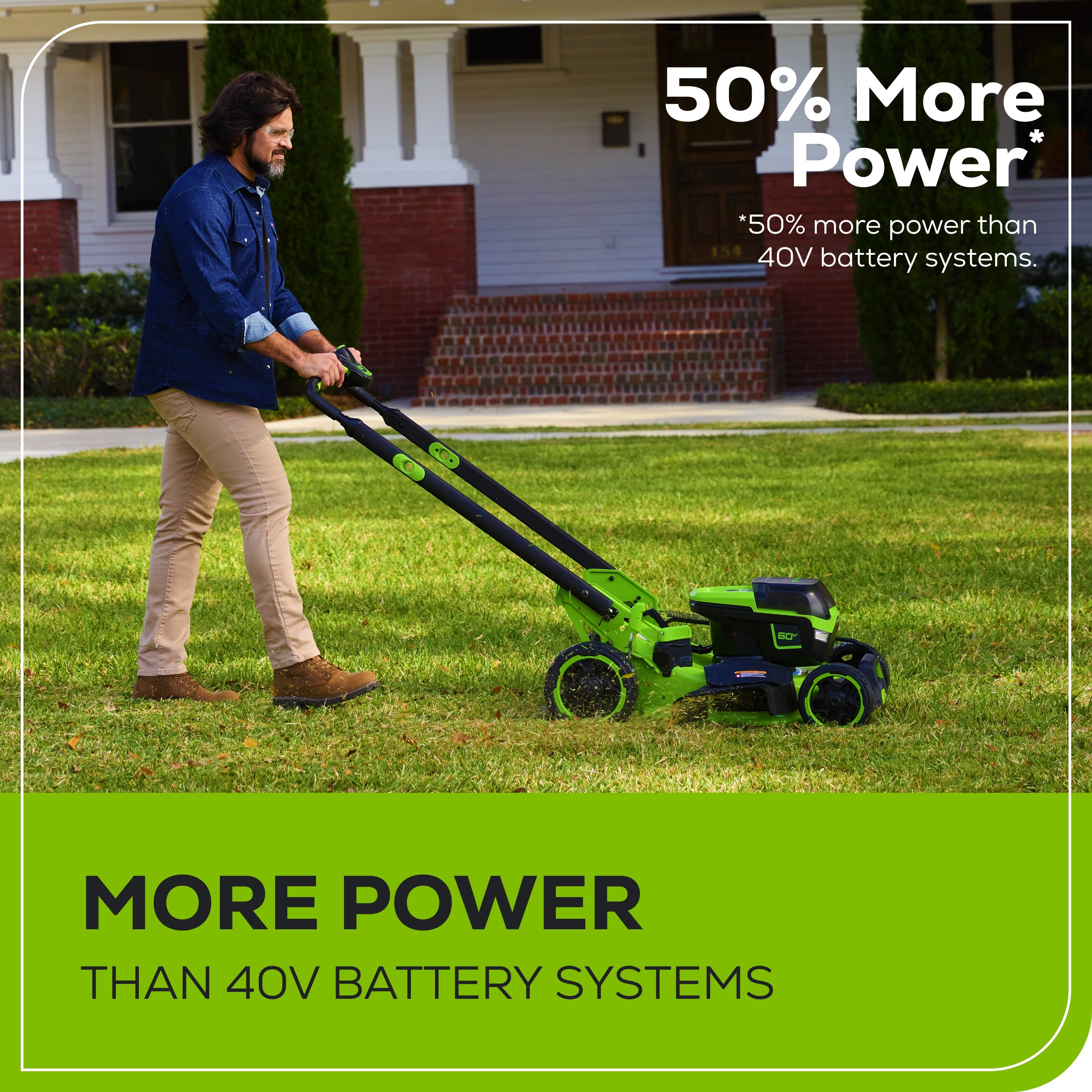 OPEN BOX 60V 22" Cordless Battery Self-Propelled Lawn Mower, 8.0 Ah Battery and 6A Charger, LM2206S