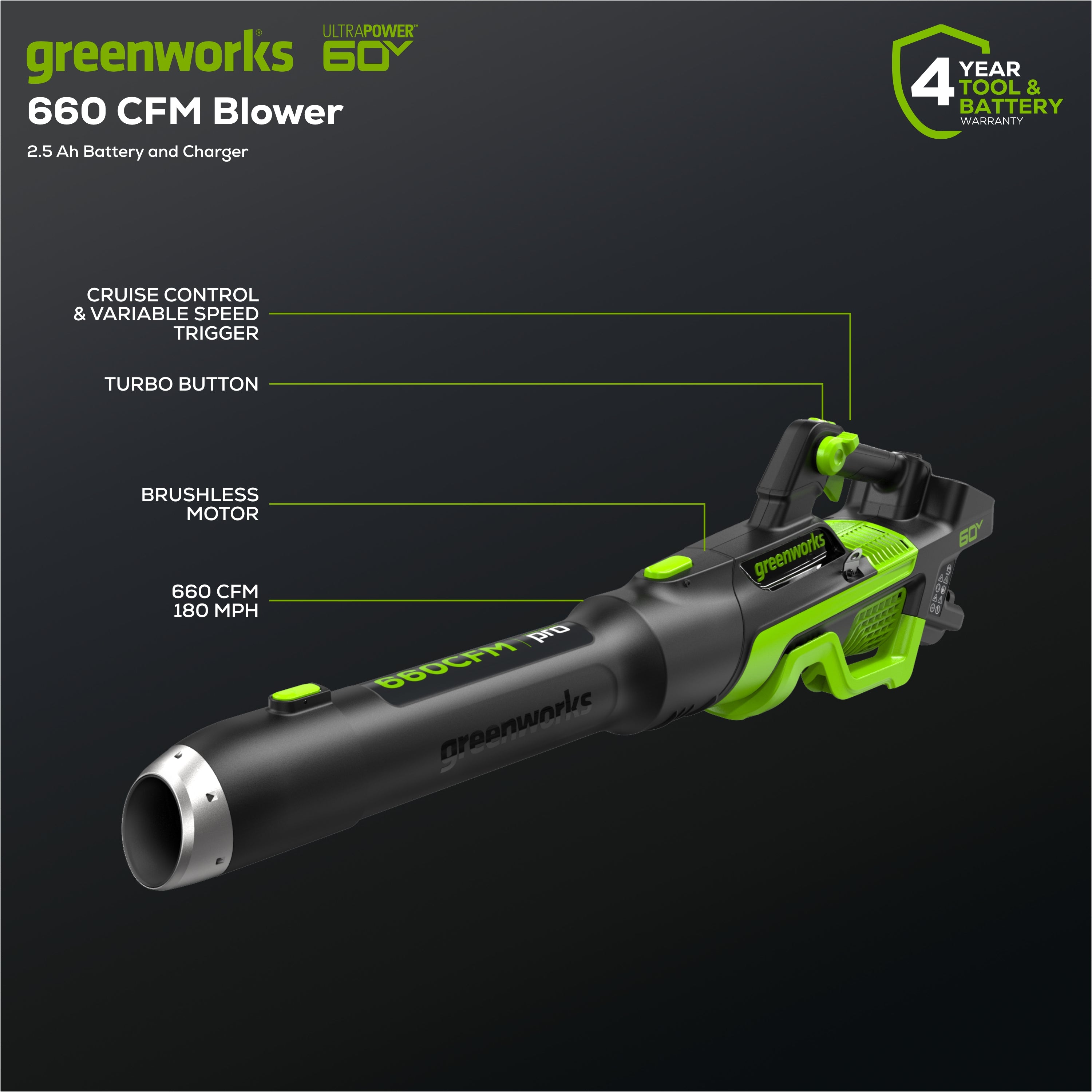 60V Cordless Battery 3PC Handheld Combo Kit, String Trimmer, Blower and Hedge Trimmer, (1) 2.5 Ah Battery and Charger