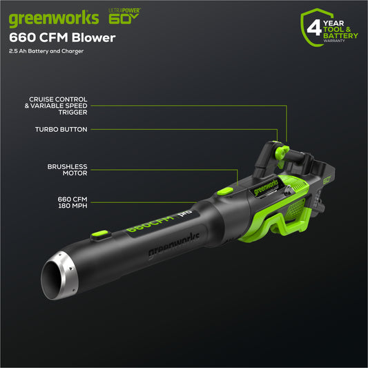 60V Cordless Battery 3PC Handheld Combo Kit, String Trimmer, Blower and Hedge Trimmer, (1) 2.5 Ah Battery and Charger