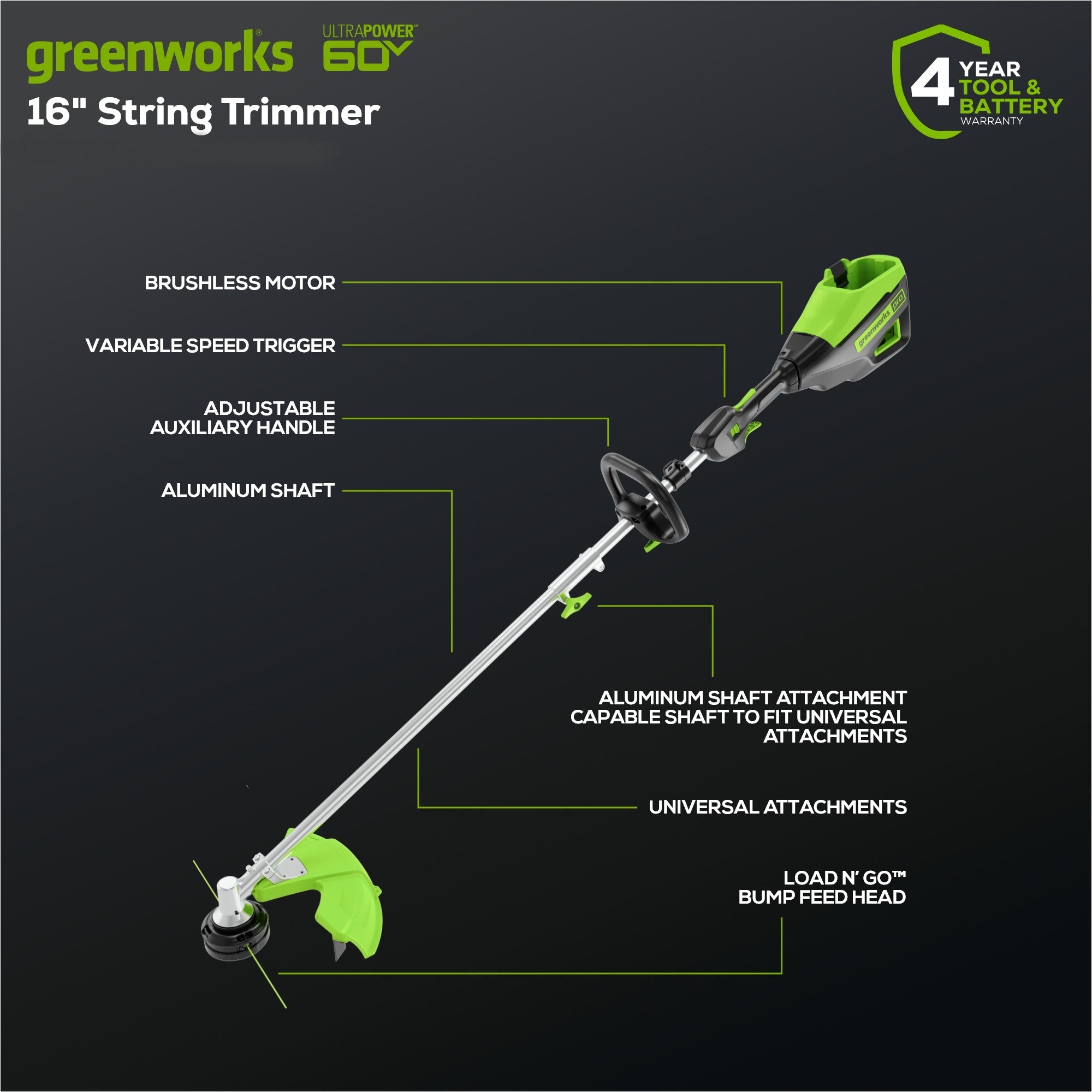 80V 16" Gen 2 Brushless Cordless String Trimmer (Attachment Capable): (1) 2.5 Ah Battery, (1) 4A Rapid Charger