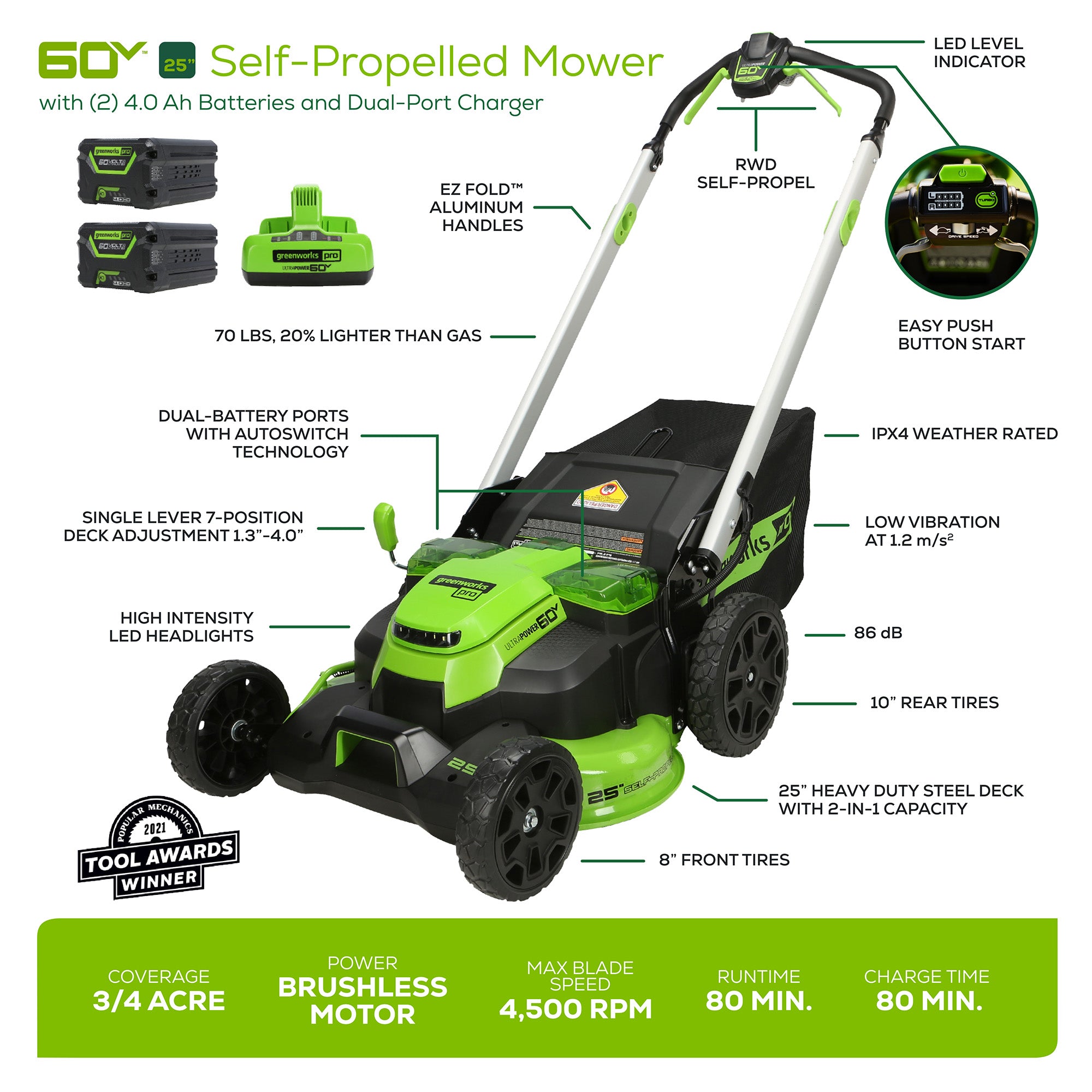 60V 25" Cordless Battery Self-Propelled Mower Combo Kit, Blower: (2) 4.0 Ah Batteries and Dual-Port Charger