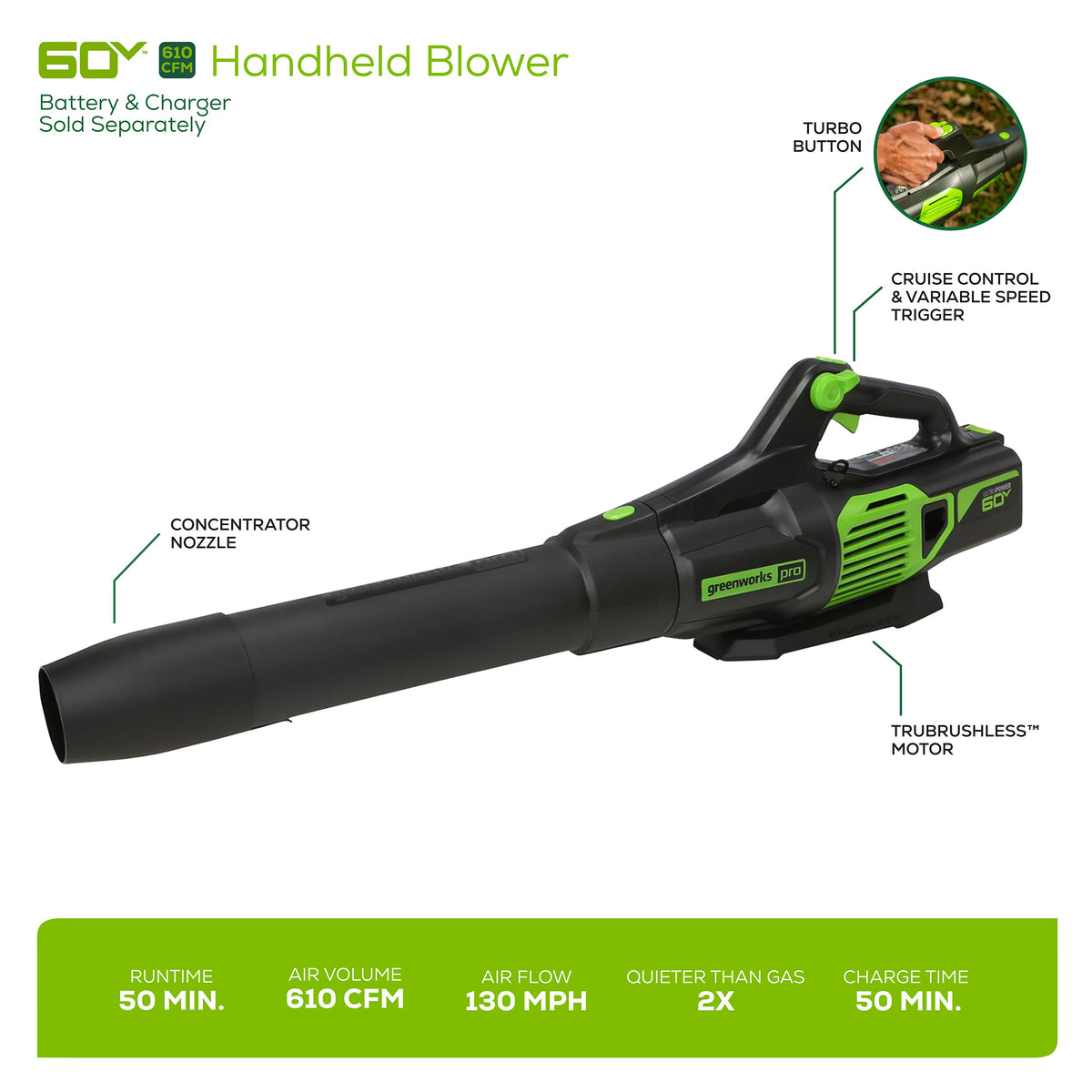 60V 25" Cordless Battery Self-Propelled Mower Combo Kit, Blower: (2) 4.0 Ah Batteries and Dual-Port Charger