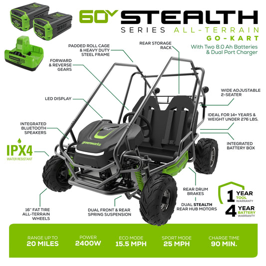 60V Gen 2 STEALTH Series All-Terrain 2-Seat Electric Youth Go-Kart: (2) 8Ah Batteries and Dual-Port Charger