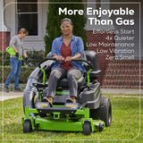 RENEWED 60V 42" Electric CrossoverZ Zero Turn Mower with (6) 8 Ah Batteries and (3) Dual-Port Turbo Chargers, CRZ4261