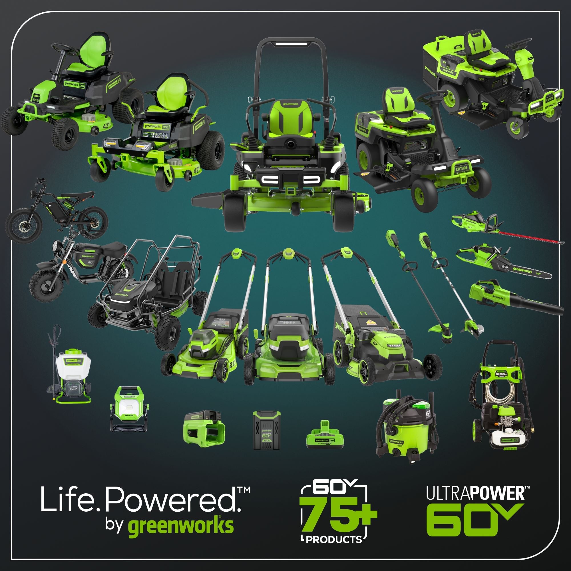 60V 60" MaximusZ Zero Turn: (2) 20.0 Ah, (4) 8.0 Ah Batteries and 1.5kW Charger, MZ6061