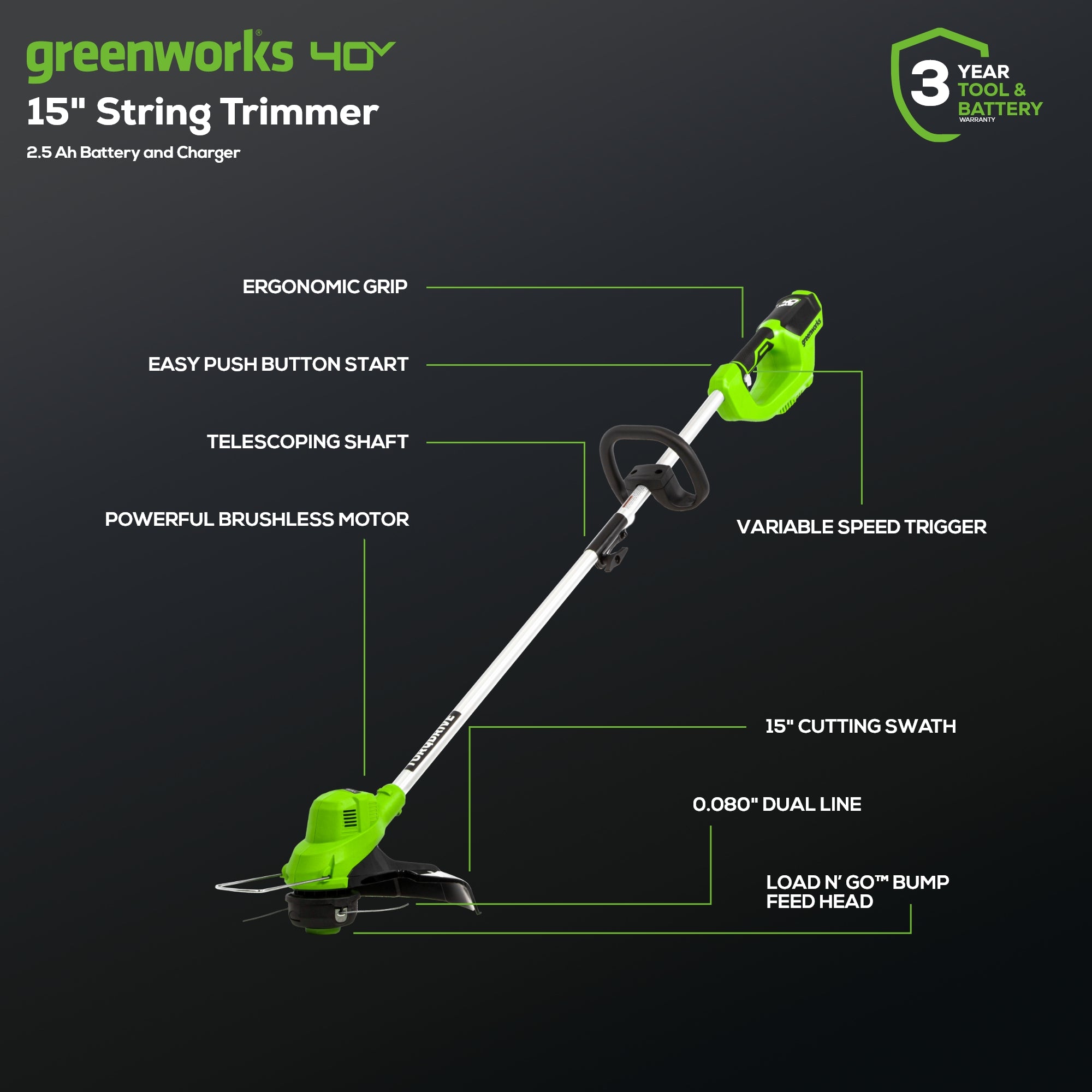 40V 15" Cordless Battery String Trimmer/Blower Combo Kit: 2.5 Ah Battery and Charger
