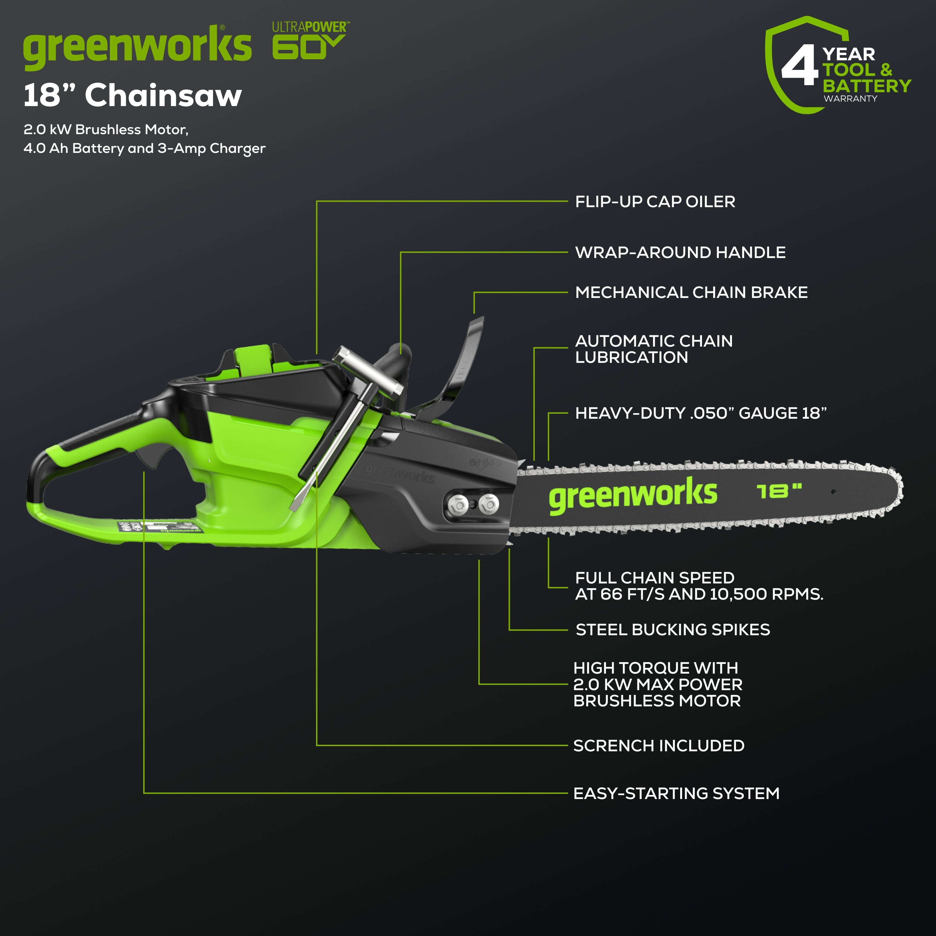 60V 18"Cordless Battery 2.0 kW Chainsaw and Hard Case, 4Ah Battery and Charger