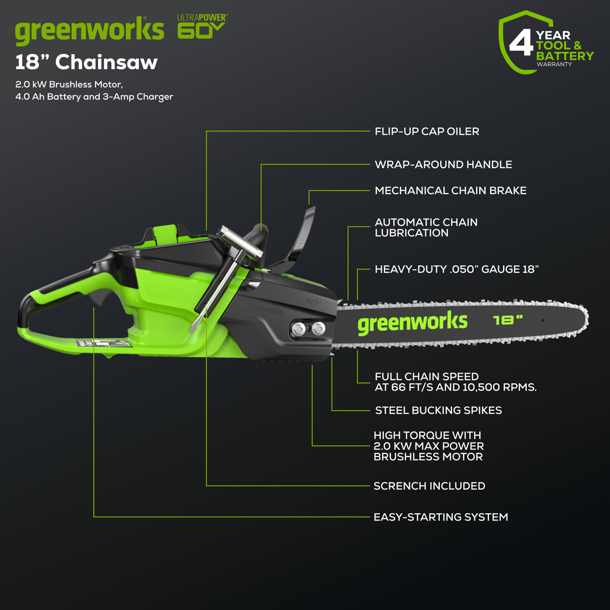 60V 18"Cordless Battery 2.0 kW Chainsaw and Hard Case, 4Ah Battery and Charger