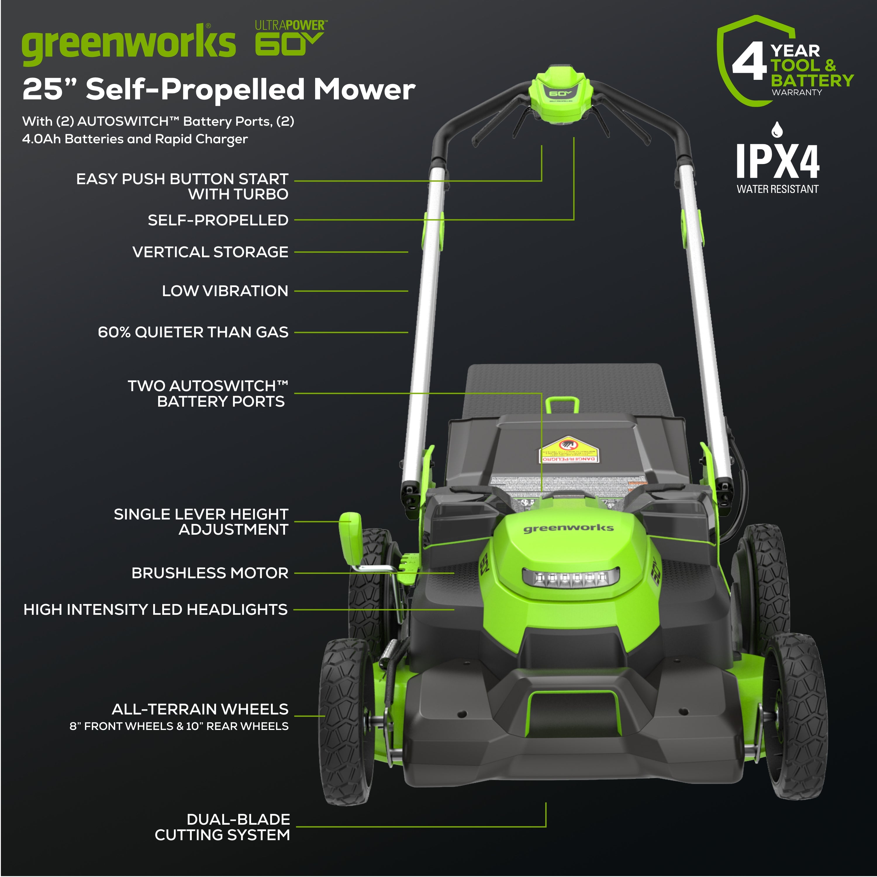 60V 25" Dual Blade Self-Propelled Mower 5-pc Combo Kit, (3) 4.0 Ah Batteries, (1) Single Port Chargers and (1) Dual-Port Charger