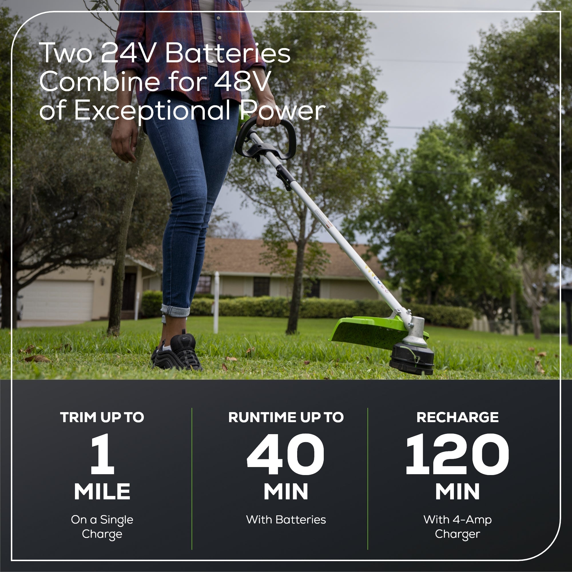 48V (24V x 2) 16" Cordless Battery String Trimmer (Attachment Capable): (2) 4.0 Ah USB Batteries and Dual-Port Charger