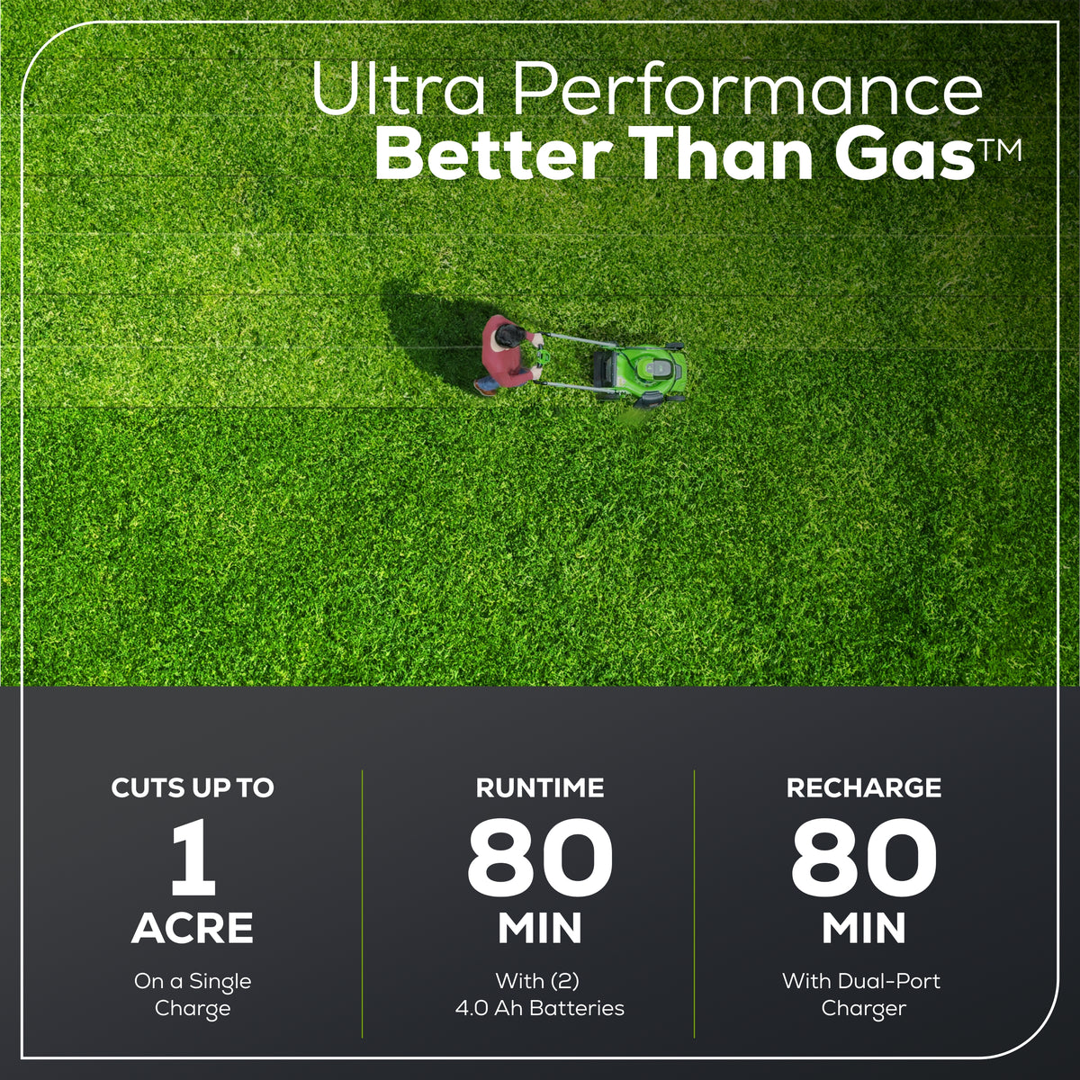 60V 25" Dual Blade Self-Propelled Mower 5-pc Combo Kit, (3) 4.0 Ah Batteries, (1) Single Port Chargers and (1) Dual-Port Charger